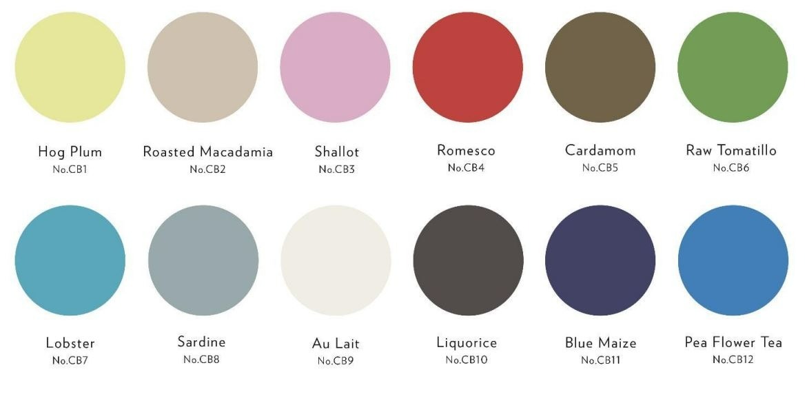 Een bijzonder goede samenwerking: Farrow & Ball en top modeontwerper Christopher John Rogers-image