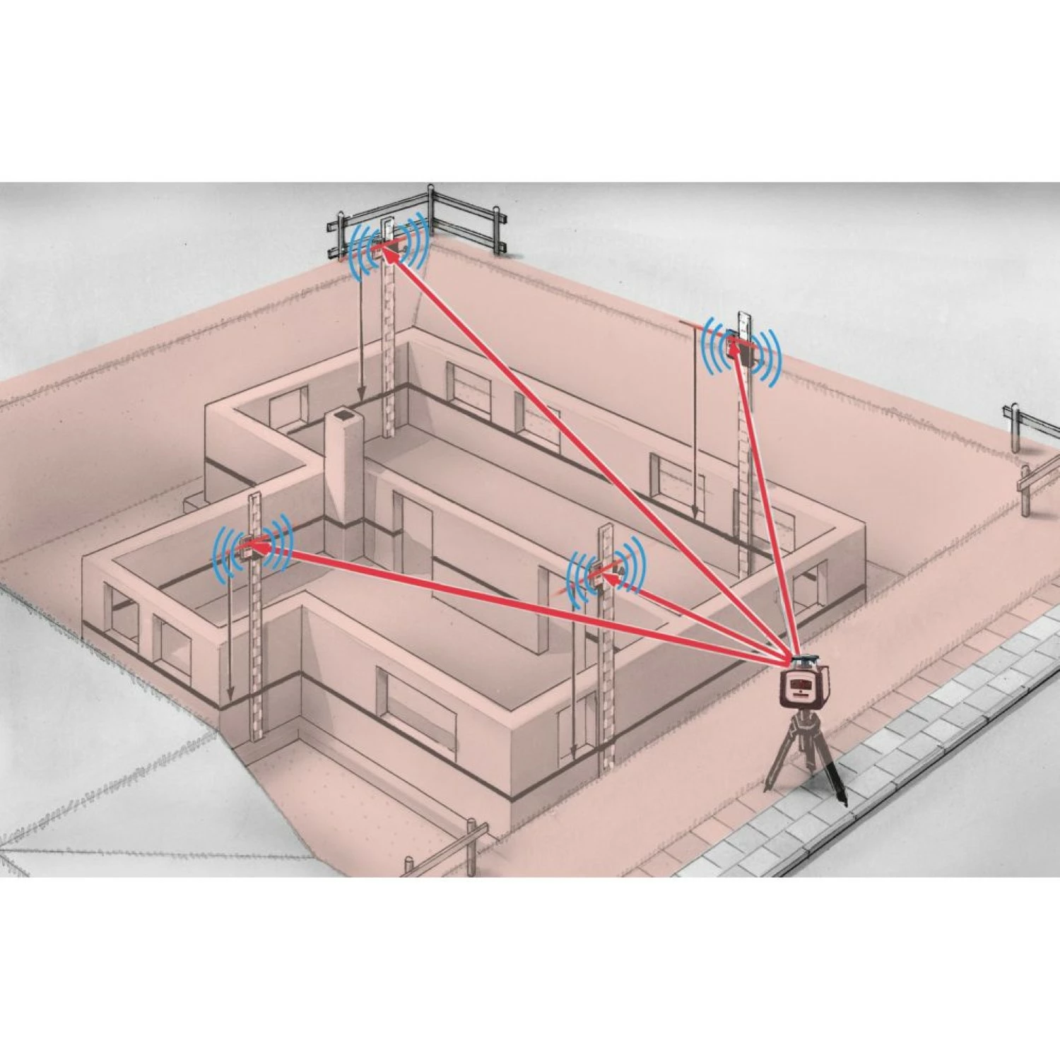 Laserliner Cubus 110 S Rotatielaser set incl. statief en koffer - Rood - 40 m-image