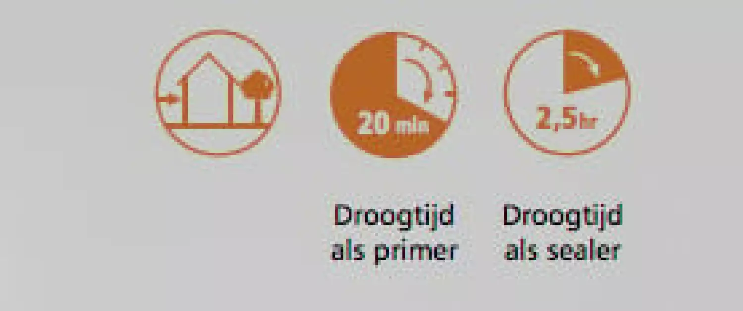 Polyfilla W340 Houtprimer 200 Ml (2 X 100ml Fles)-image