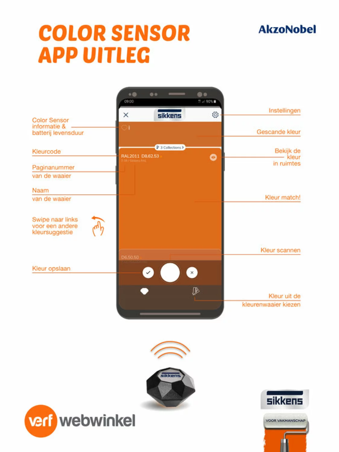 Sikkens Color Sensor-image