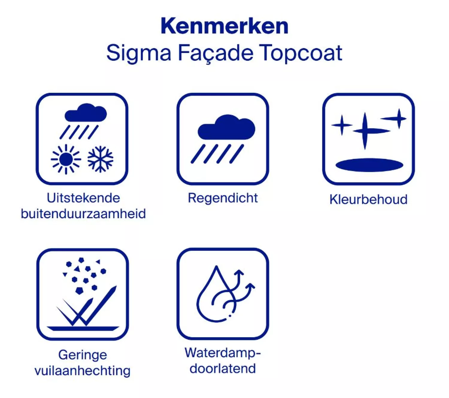 Sigma Façade Topcoat Satin - 1L-image