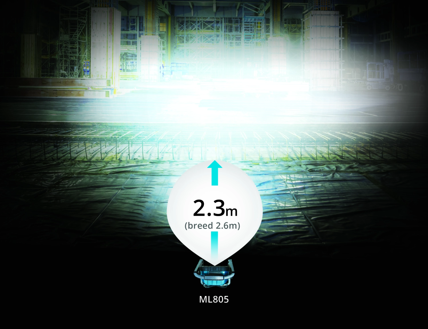 Makita DML805 14,4-18V Li-Ion accu LED lamp - werkt op netstroom & accu - 750Lm-image