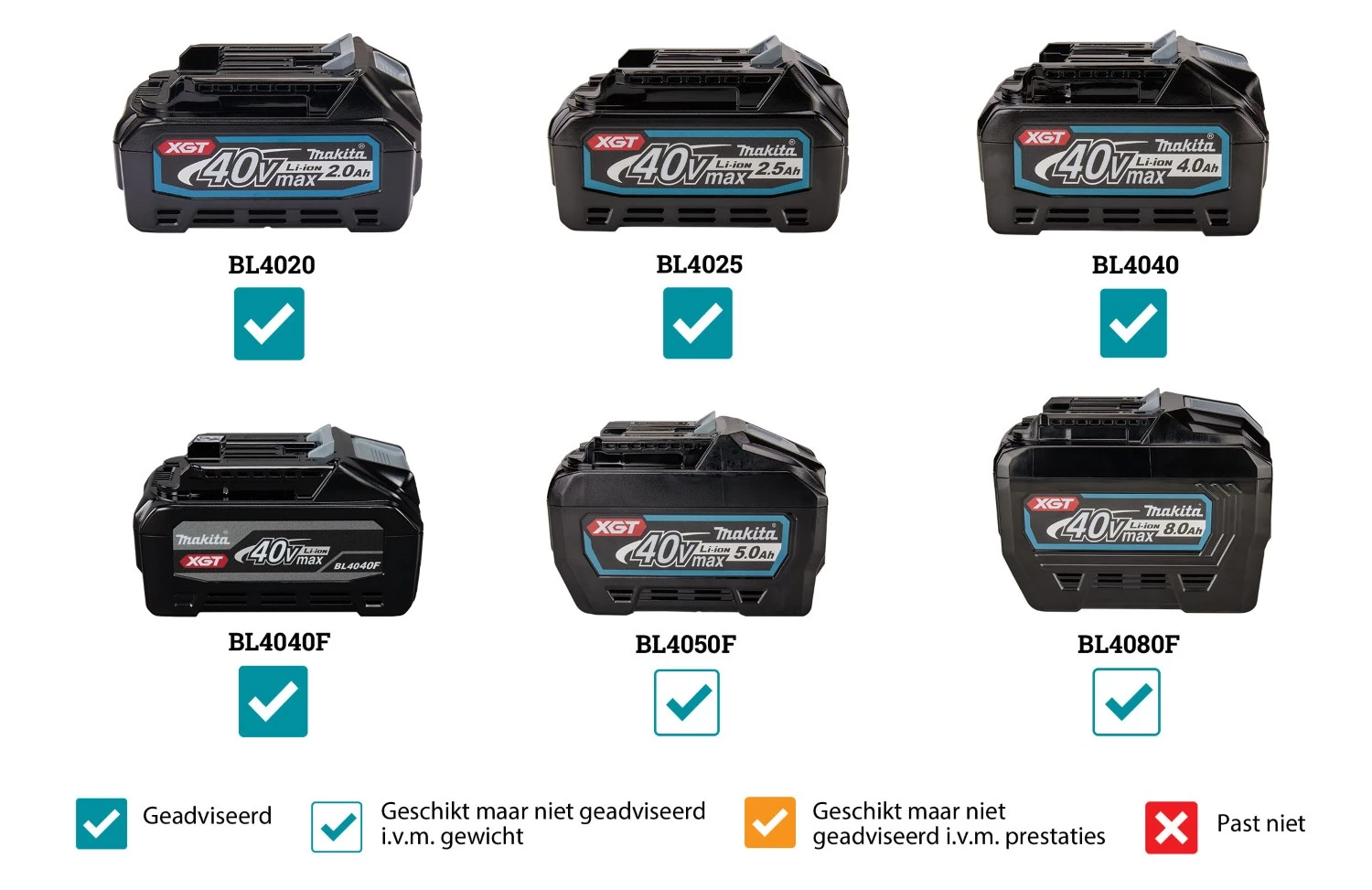 Makita AS001GZ 40V Max Li-ion accu blaas-en zuigmachine body - koolborstelloos-image