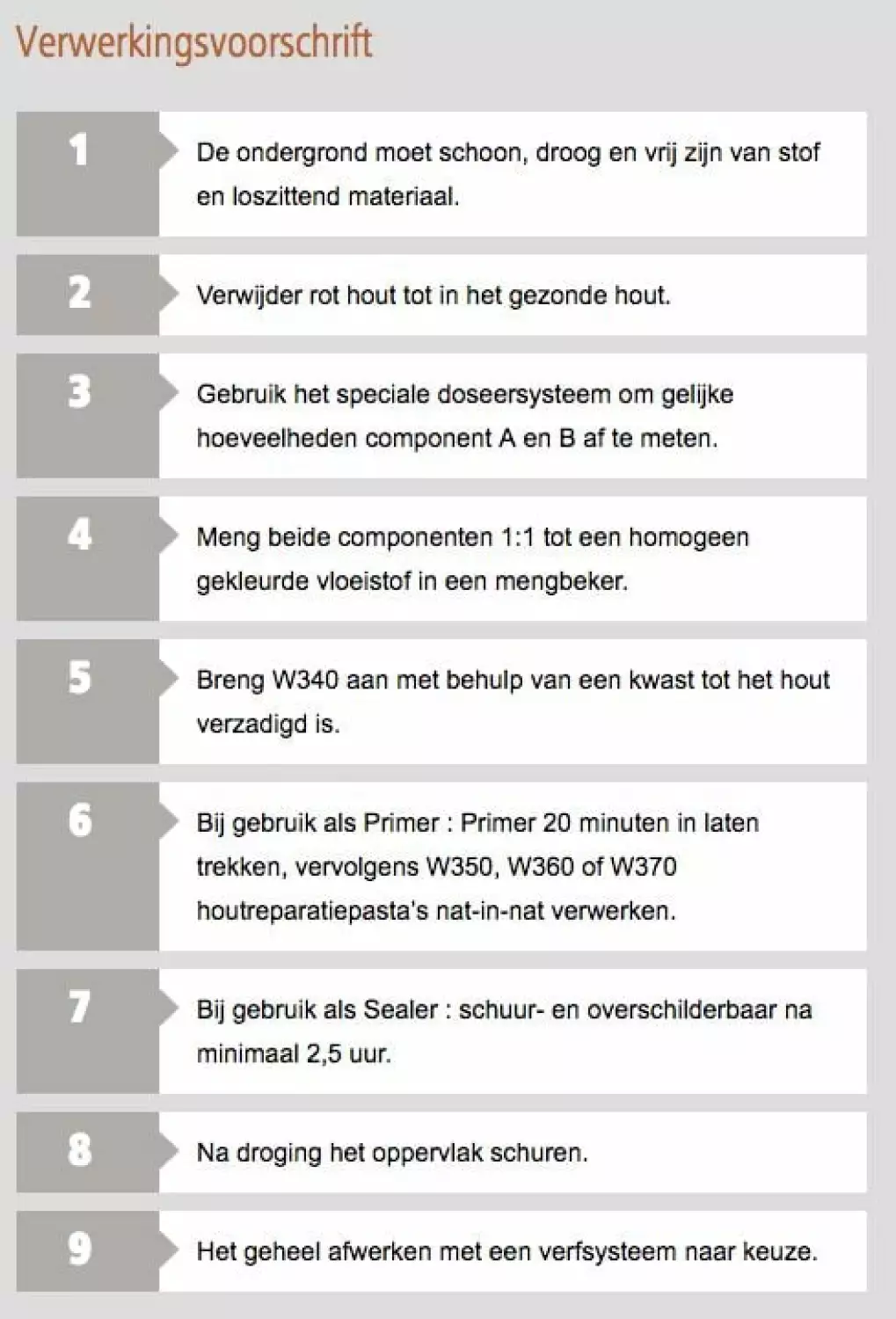 Polyfilla W340 Houtprimer 200 Ml (2 X 100ml Fles)-image