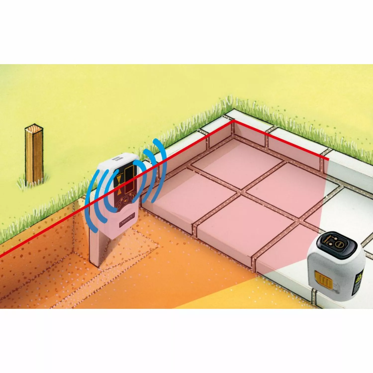 Laserliner RangeXtender 30 Mag Laserontvanger - 30m-image