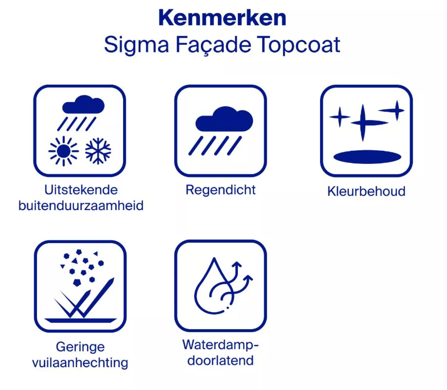 Sigma Sigmafacade topcoat satin - op kleur gemengd - 1L-image