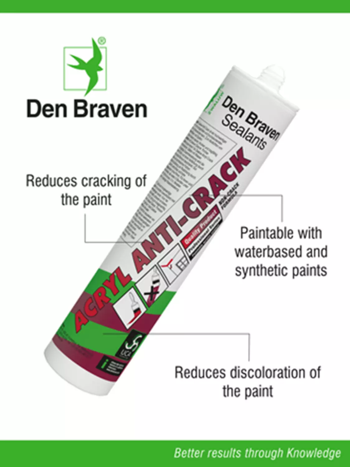 Zwaluw Den Braven 11615201 Acryl Anti-Crack Acrylaatkit - Wit - 310ml-image